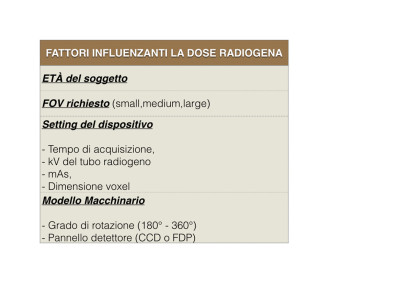 Tabella 2 - Schema riassuntivo dei fattori che influenzano la dose radiogena.