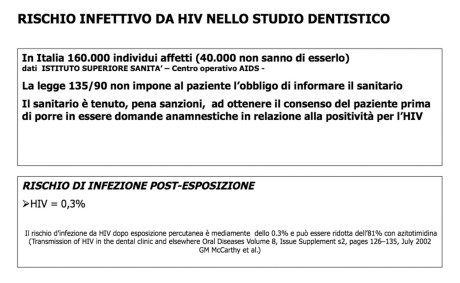 TABELLA 3 - RISCHIO INFETTIVO DA HIV NELLO STUDIO DENTISTICO